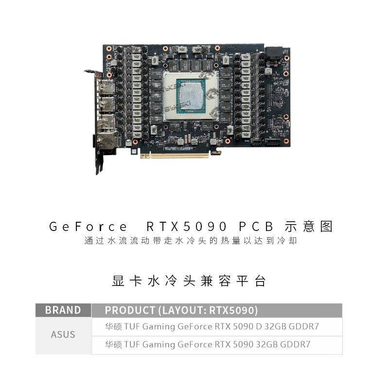 Bykski GPU Water Block Use for - Rtx 5090 32Gb ulasan dan harga