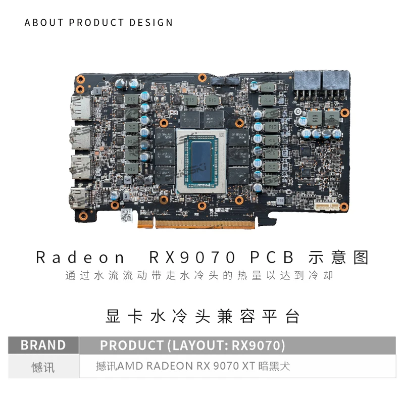 Bykski A-PC9070XT-X GPU Block  - Rx 9070 Xt ulasan dan harga